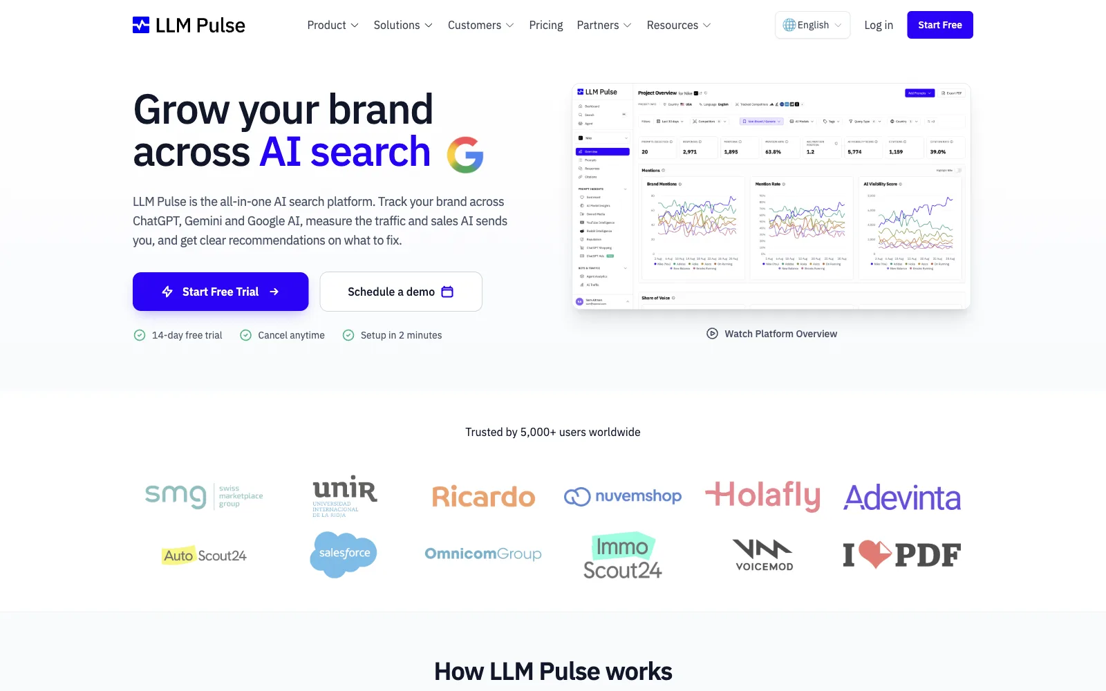 LLM Pulse public website, not an authenticated product dashboard