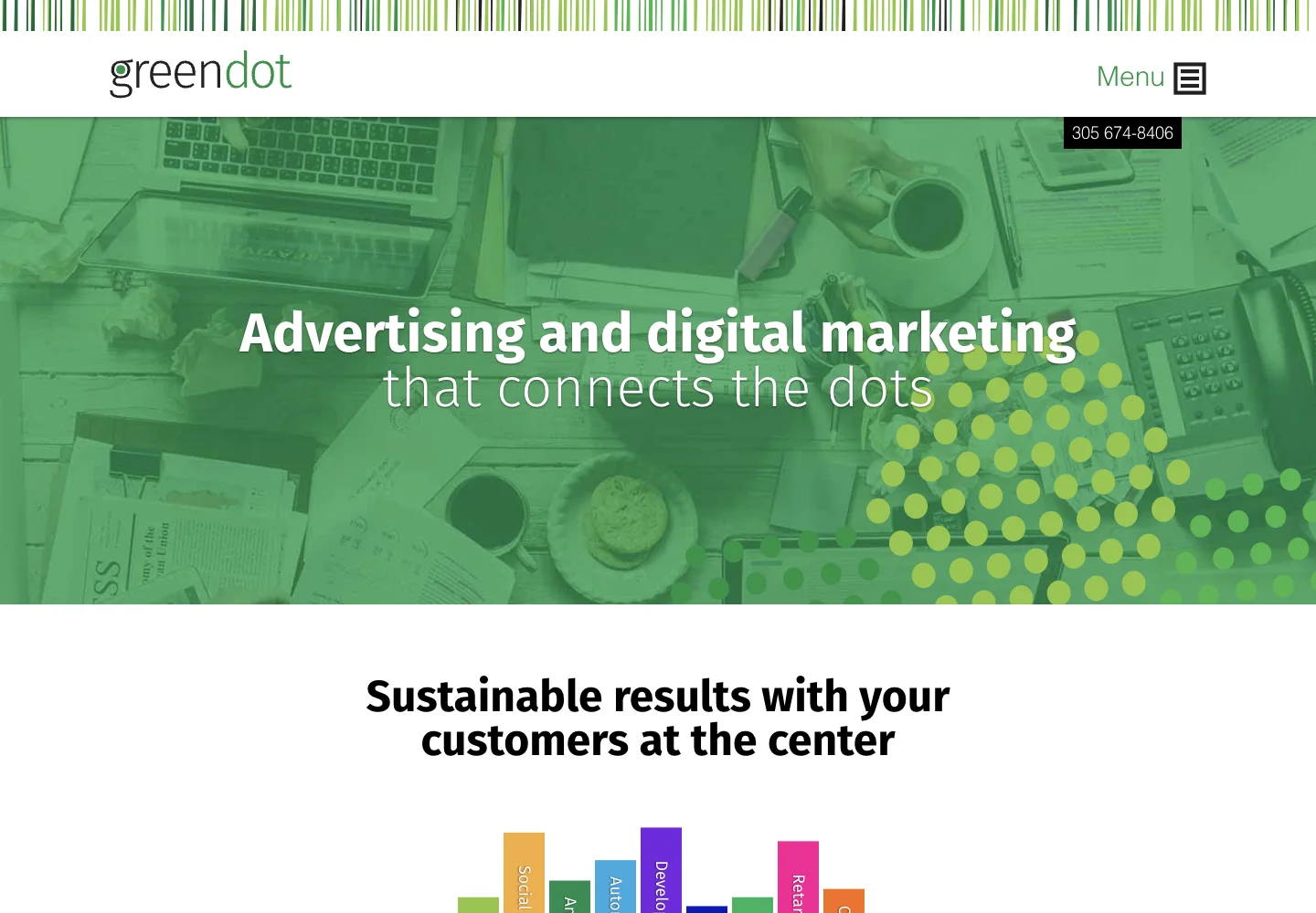 Green Dot Advertising website and published work