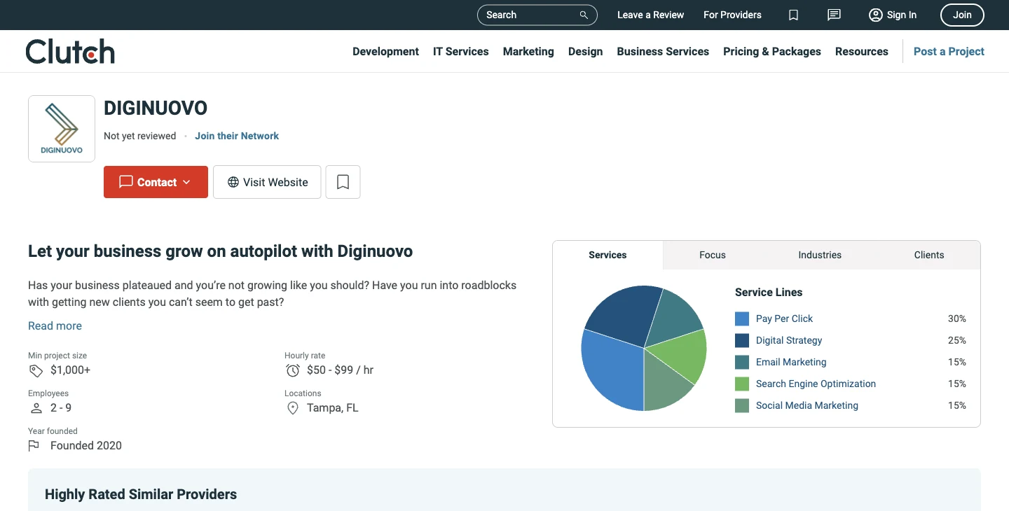 Diginuovo’s company profile on Clutch