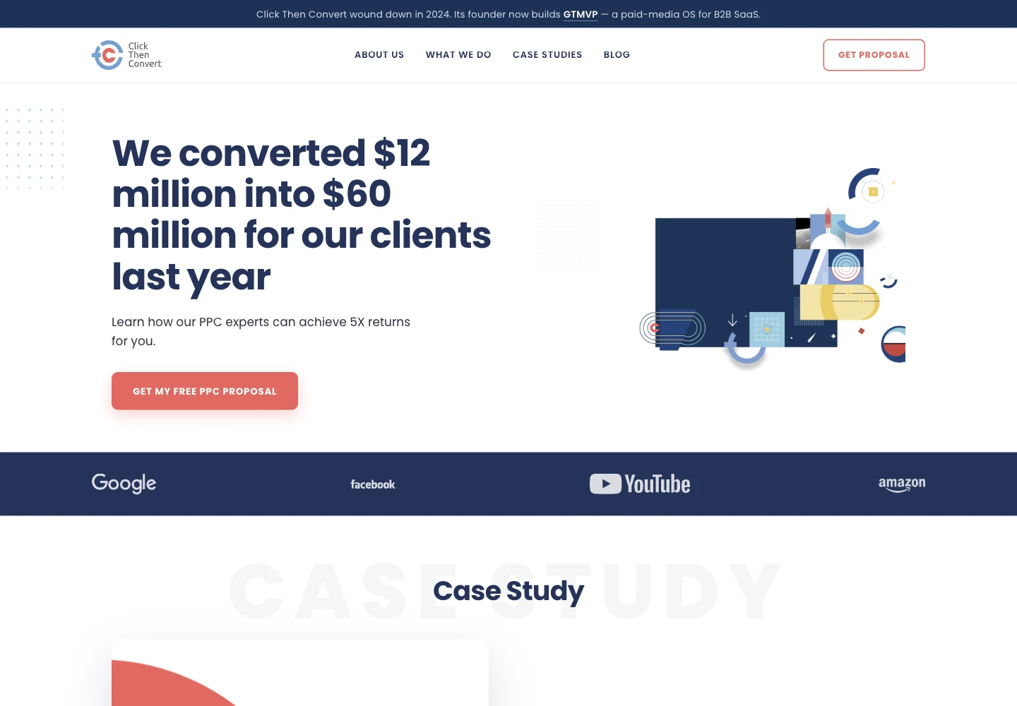 Click Then Convert’s historical website and 2024 wind-down notice
