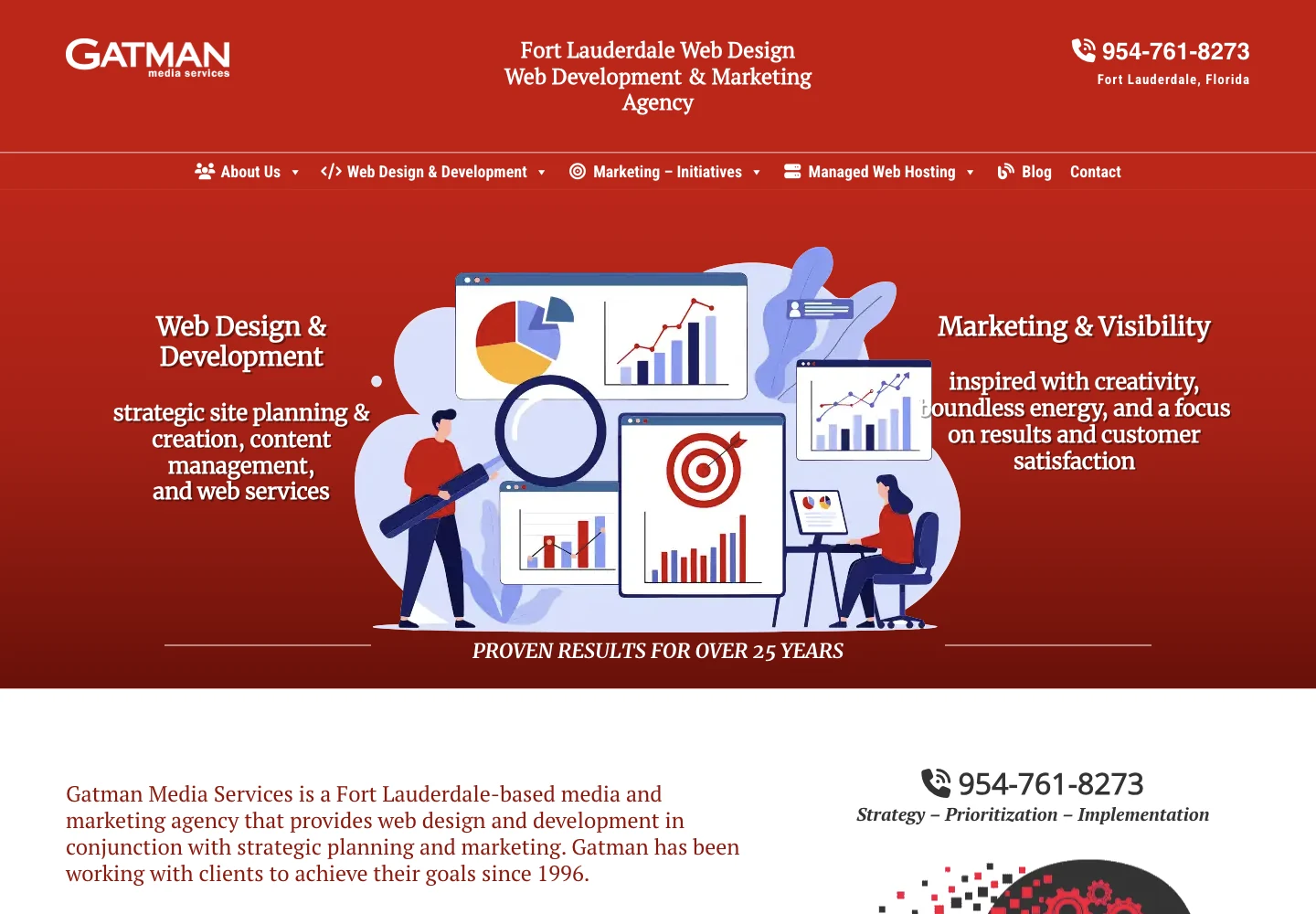 Gatman official website.