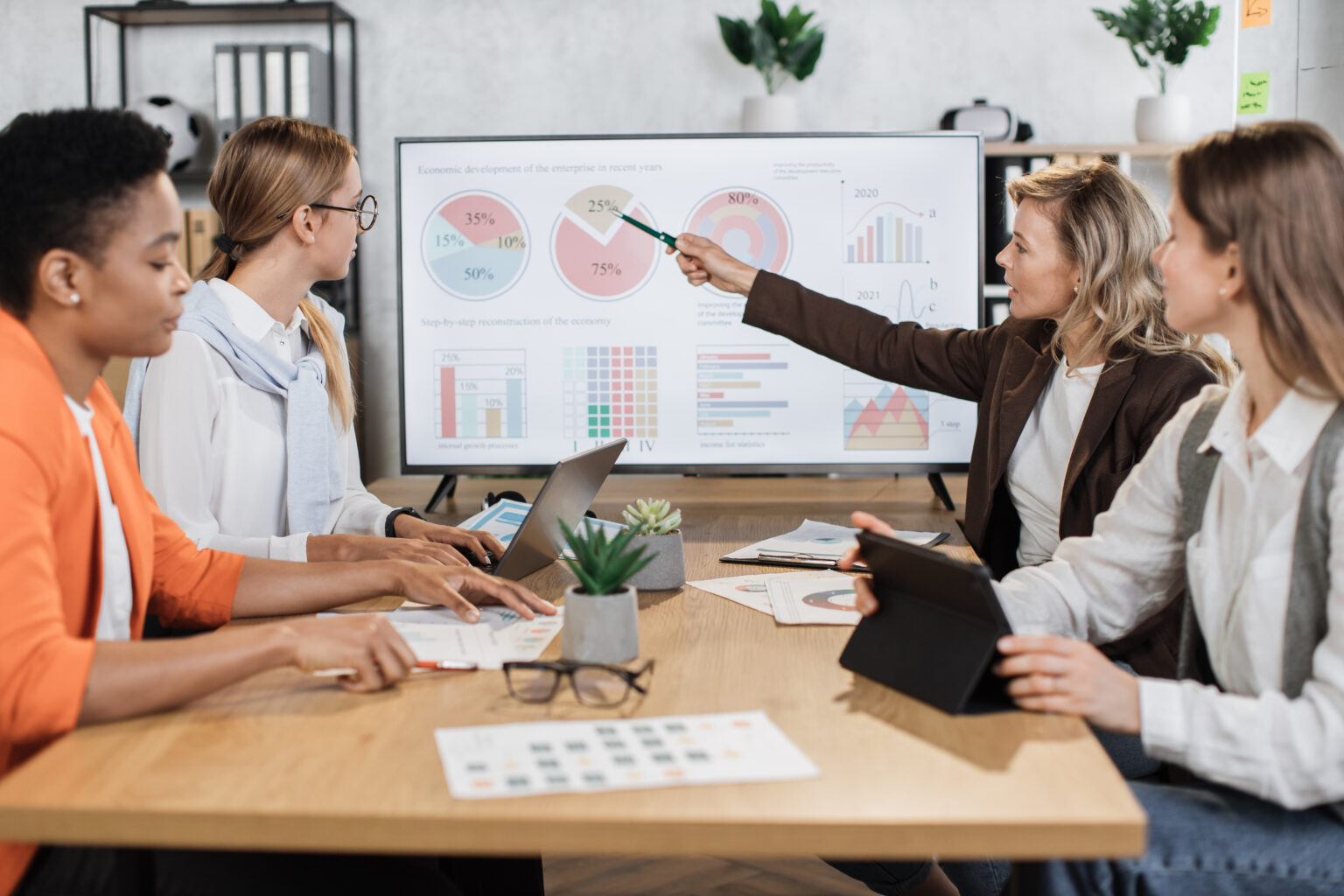 Actionable metrics meaning and examples for business growth